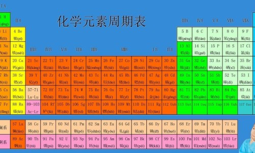 青提子的营养价值-青提子的功效和作用禁忌,中国青提子的功效和作用网站