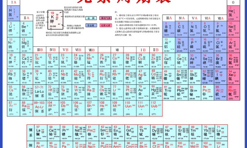 青提子的功效和作用禁忌-青提子的营养价值-青提子的功效和作用禁忌,中国青提子的功效和作用网站